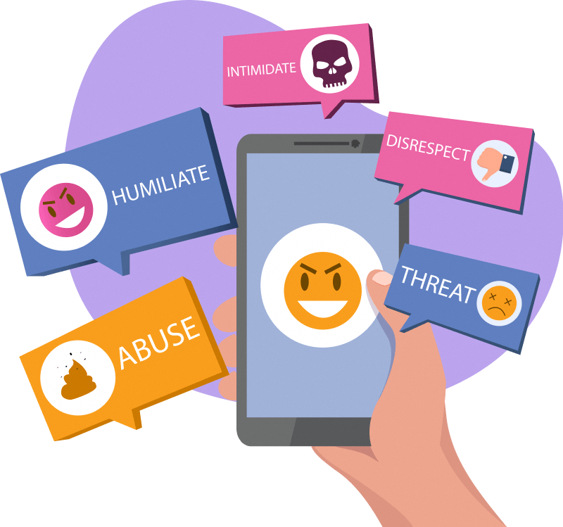 Cyberbullying via a phone