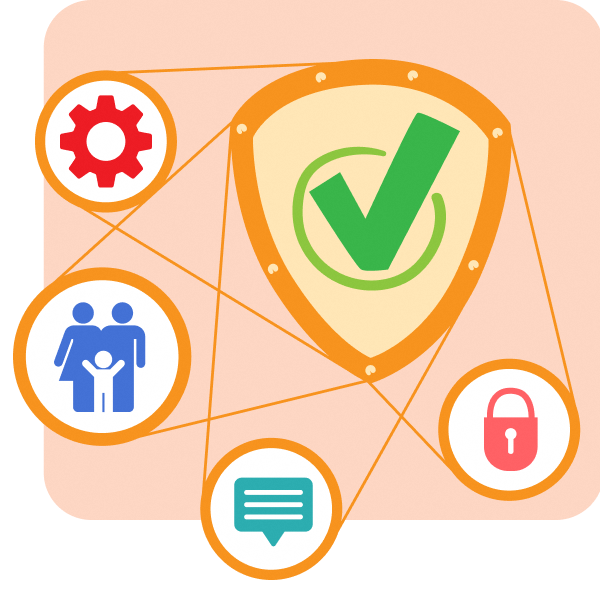 Thumbnail of parental supervision services